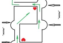 Photo of Игра сердец