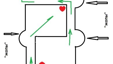 Photo of Игра сердец